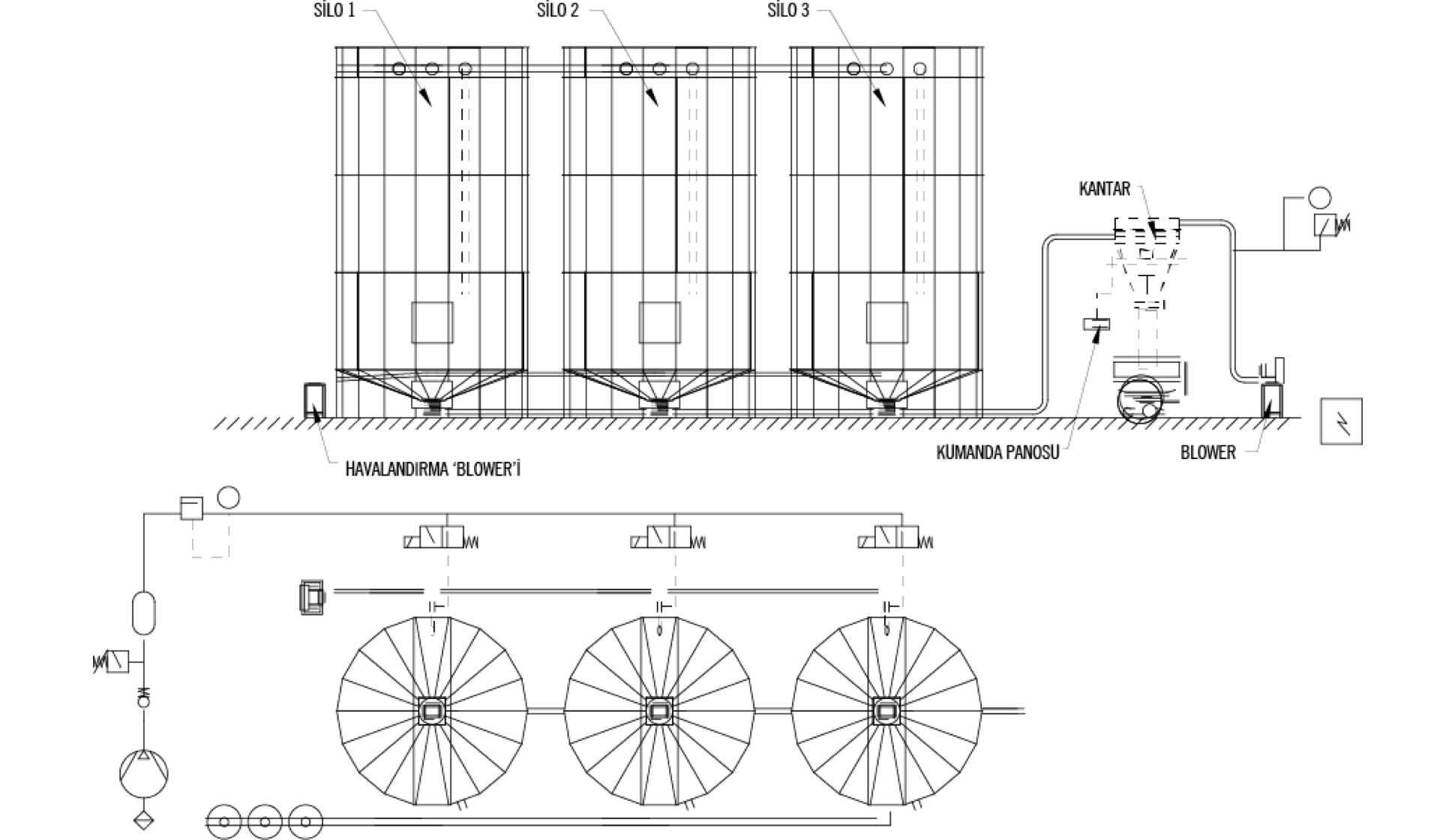 TR 02.01.01 Flour Storage (Silo) And Transfer Systems