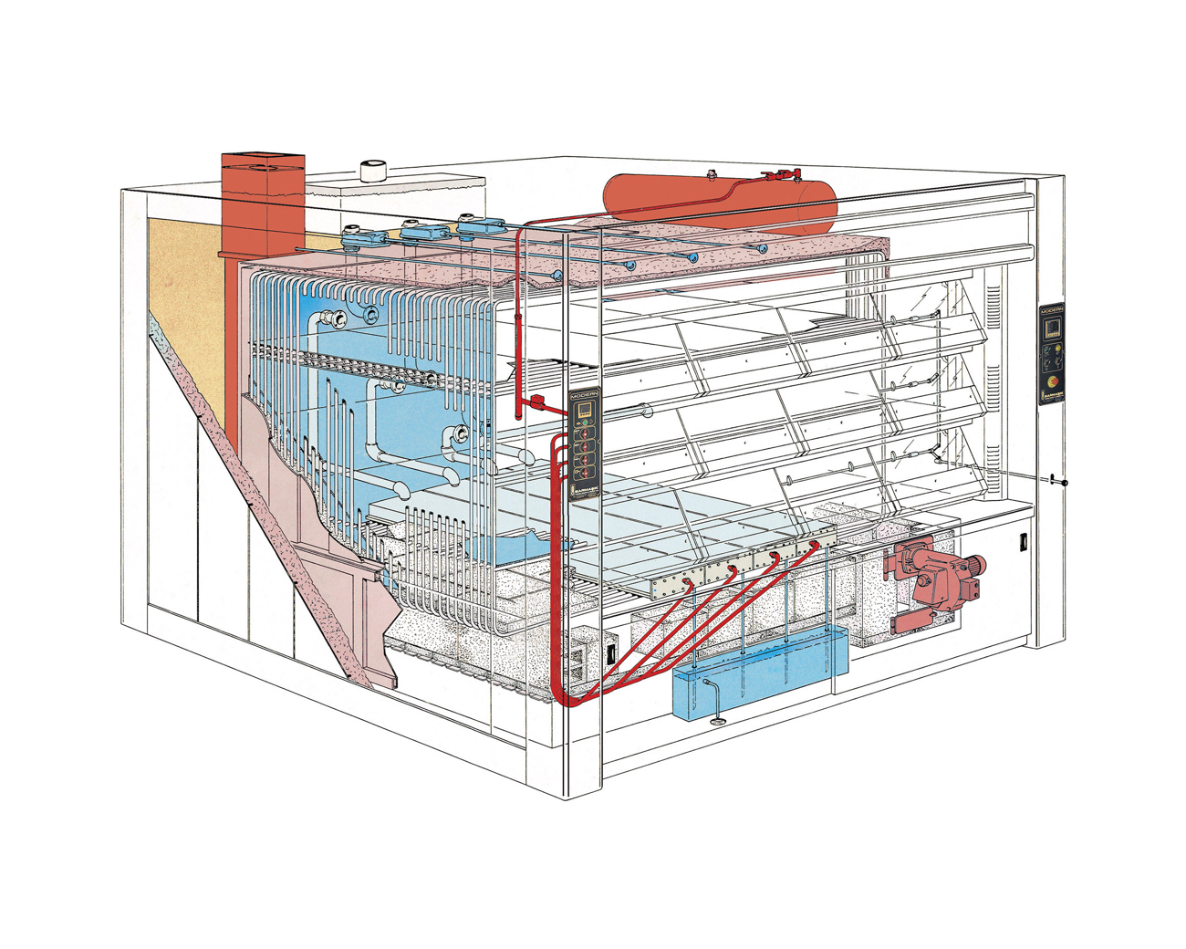 4 Modern Steam Tube Stone Hearth Deck Ovens Technical Boru Isitmali Tas Tabanli Katli Firinlar Teknik